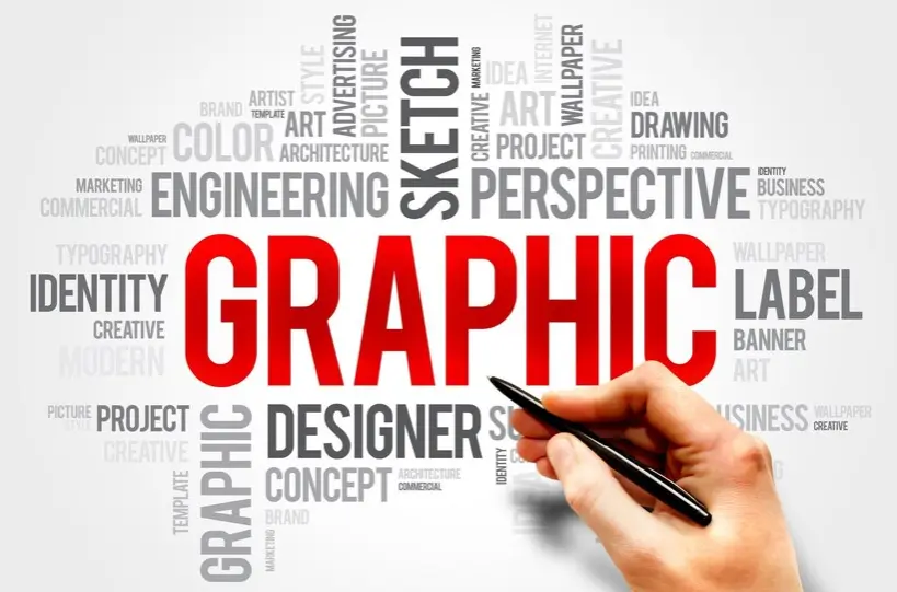 Graphic Designing Packages