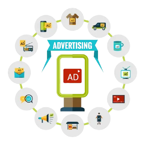 PDF Brochure Design Packages